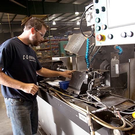 Wichita, KS Machine Shop 